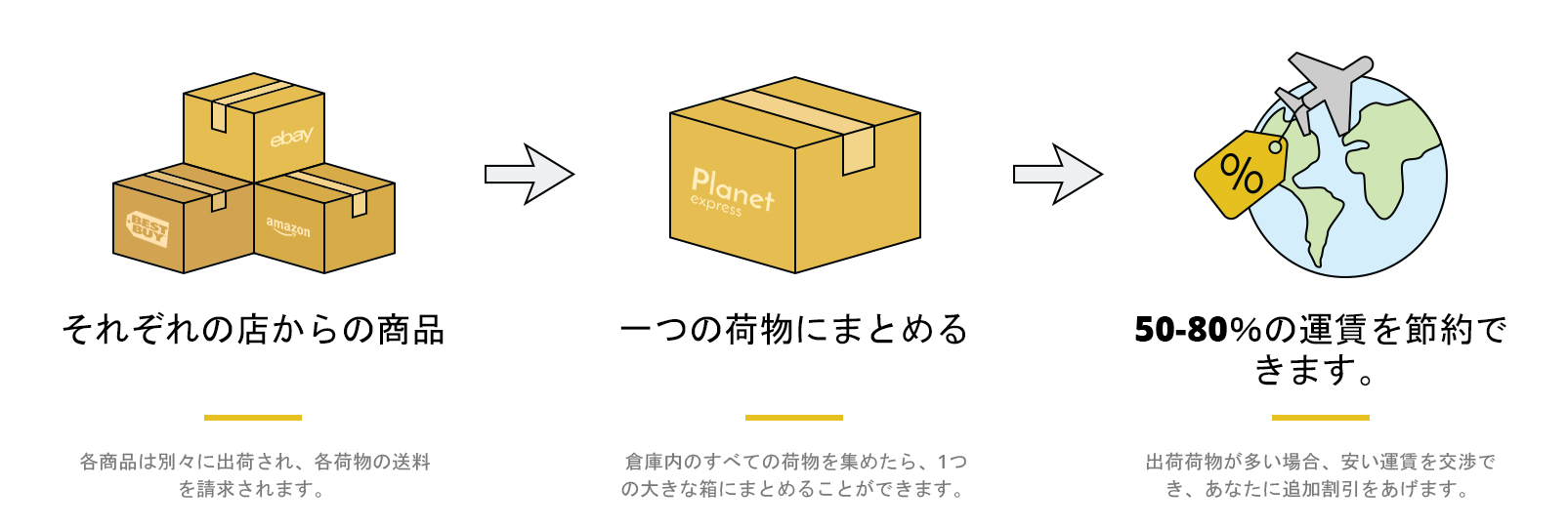 専用です。　(同梱発送割引済み) consolidation-JP.png