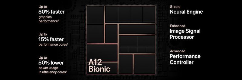 A12 bionic eng
