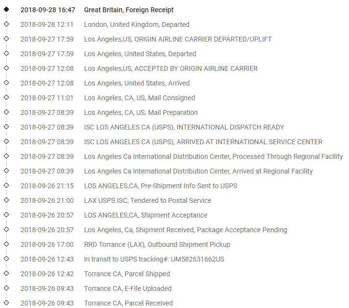 Planet Mail tracking