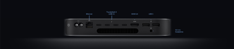 Mac mini ports